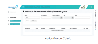 Reciclagem da sucata de carros potencializa a geração de empregos